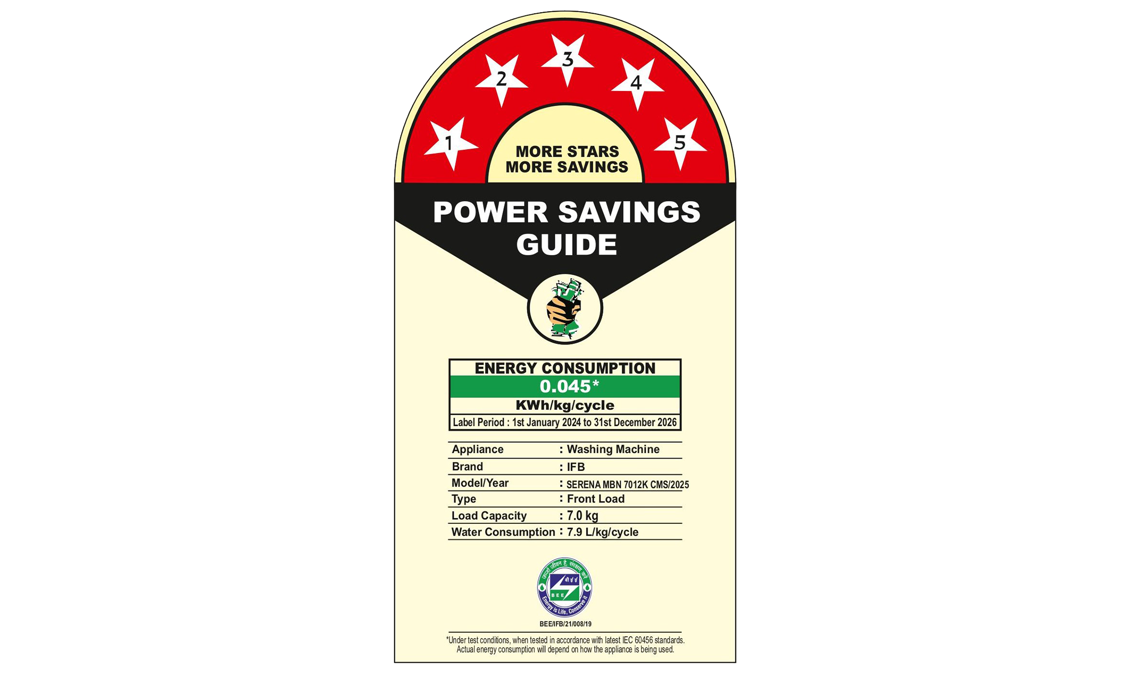 Serena MBN 7012K CMS