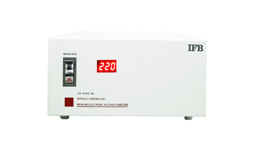 IVS 510050 ML 
