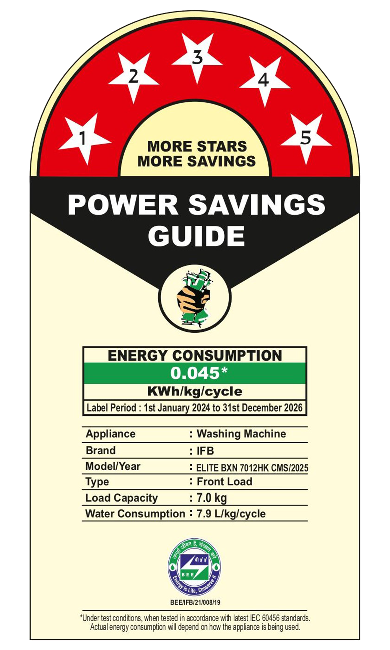 Elite BXN 7012HK CMS