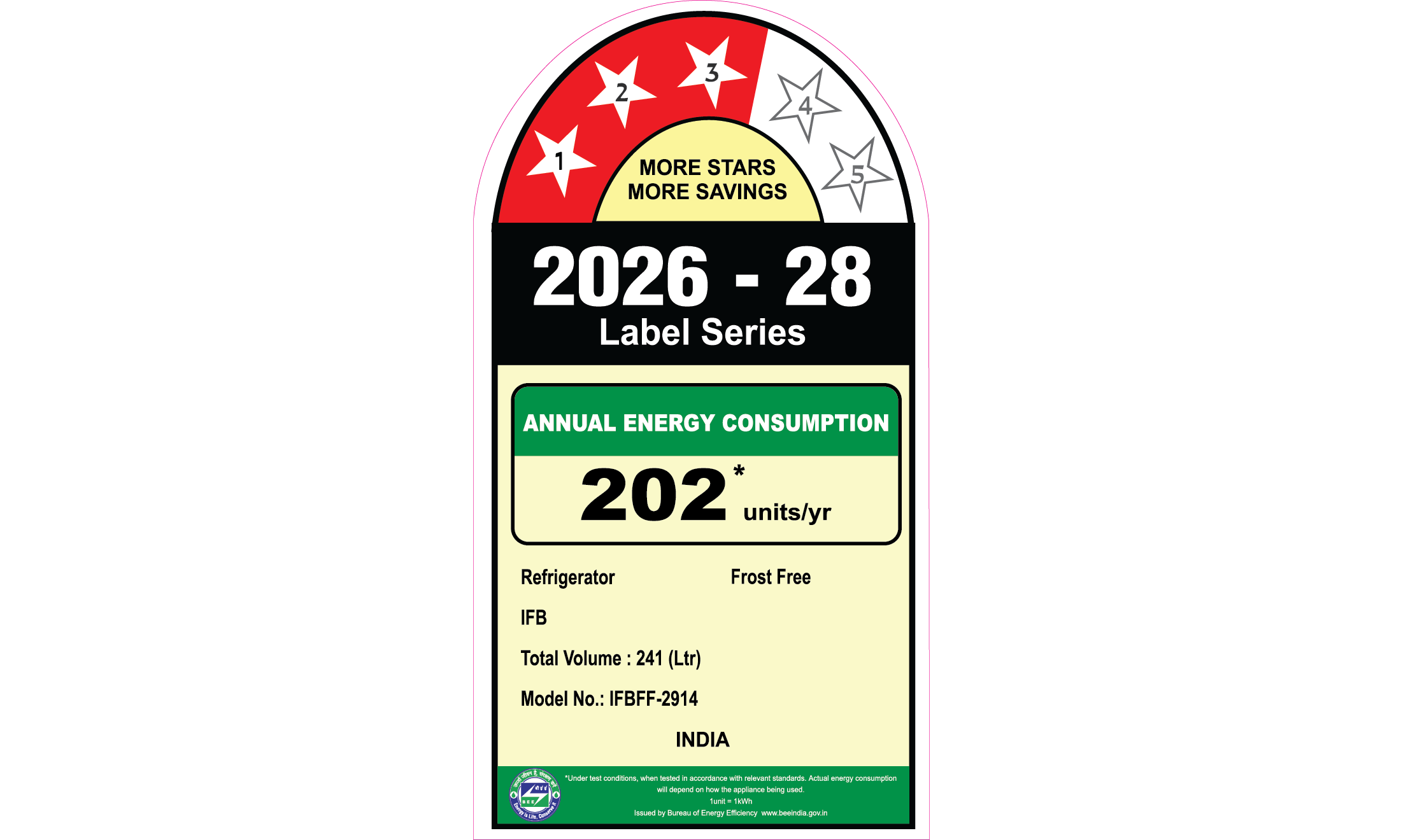 Eco-Cool IFBFF-291CIKSTM
