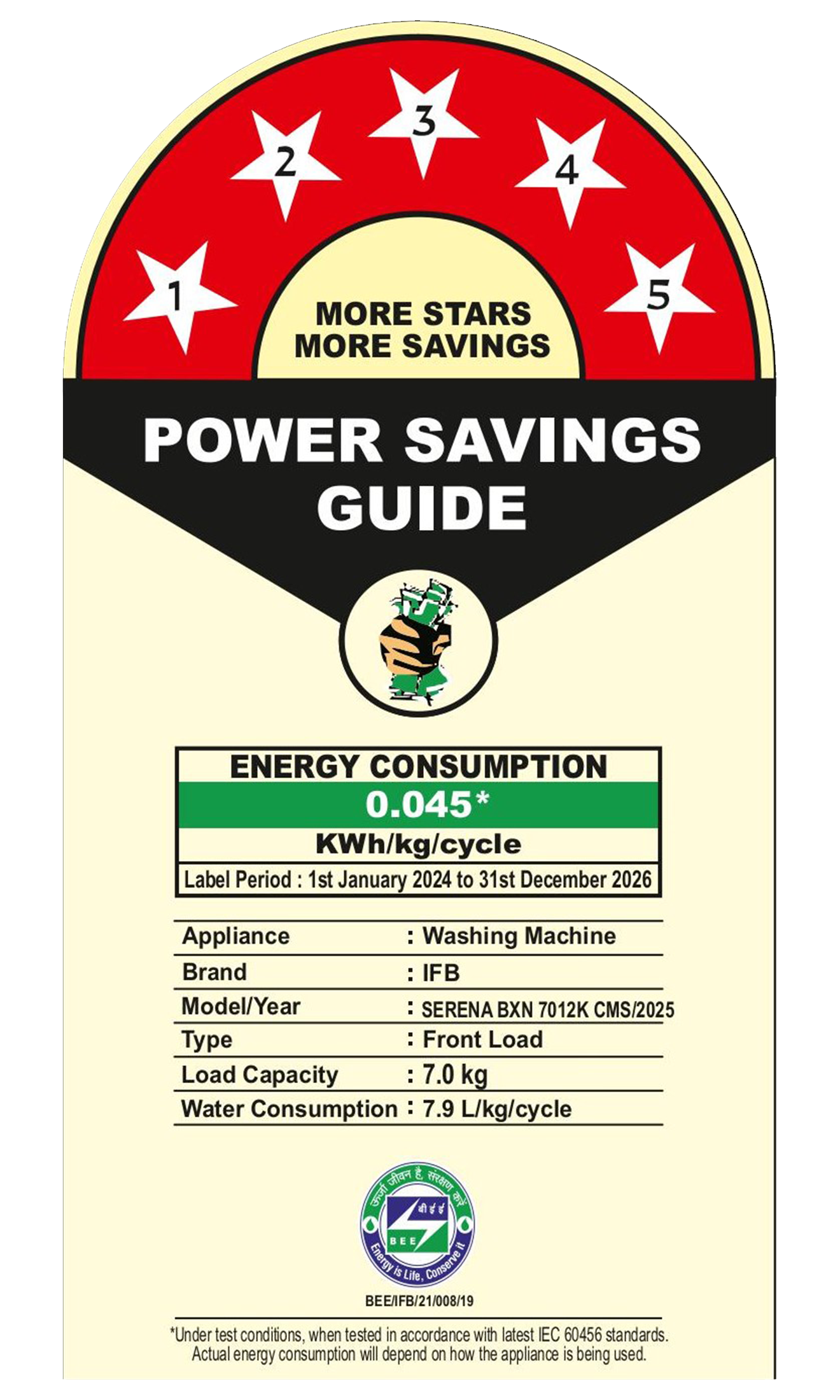 Serena BXN 7012K CMS