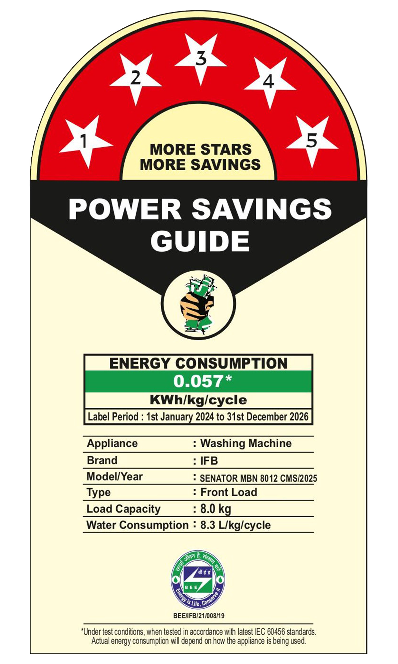 Senator MBN 8012 CMS