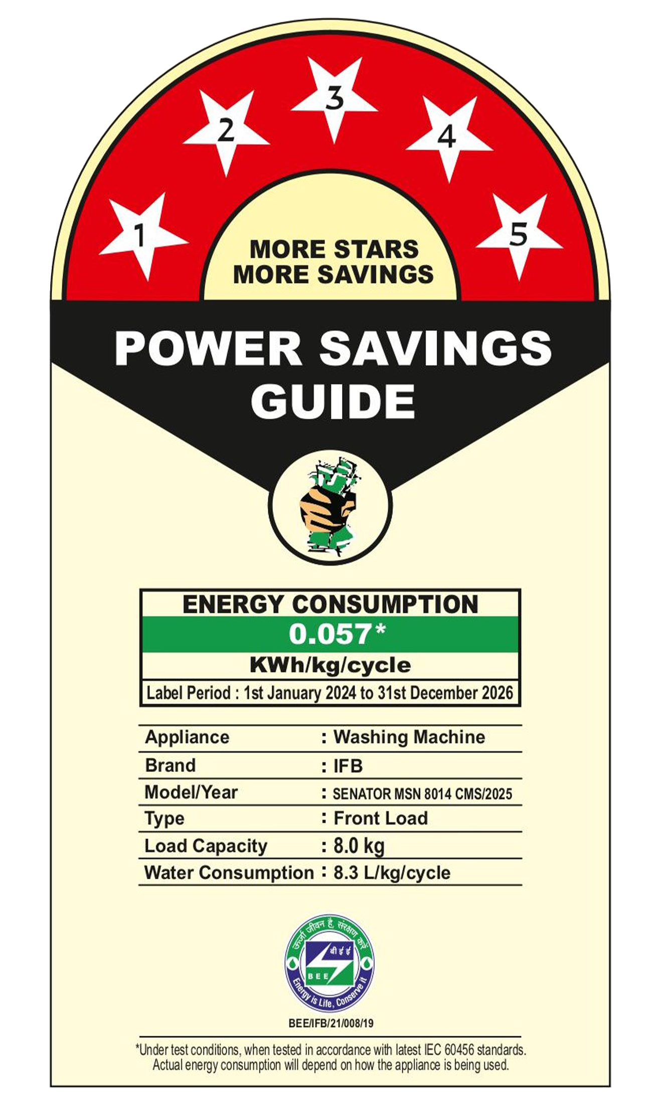 Senator MSN 8014 CMS