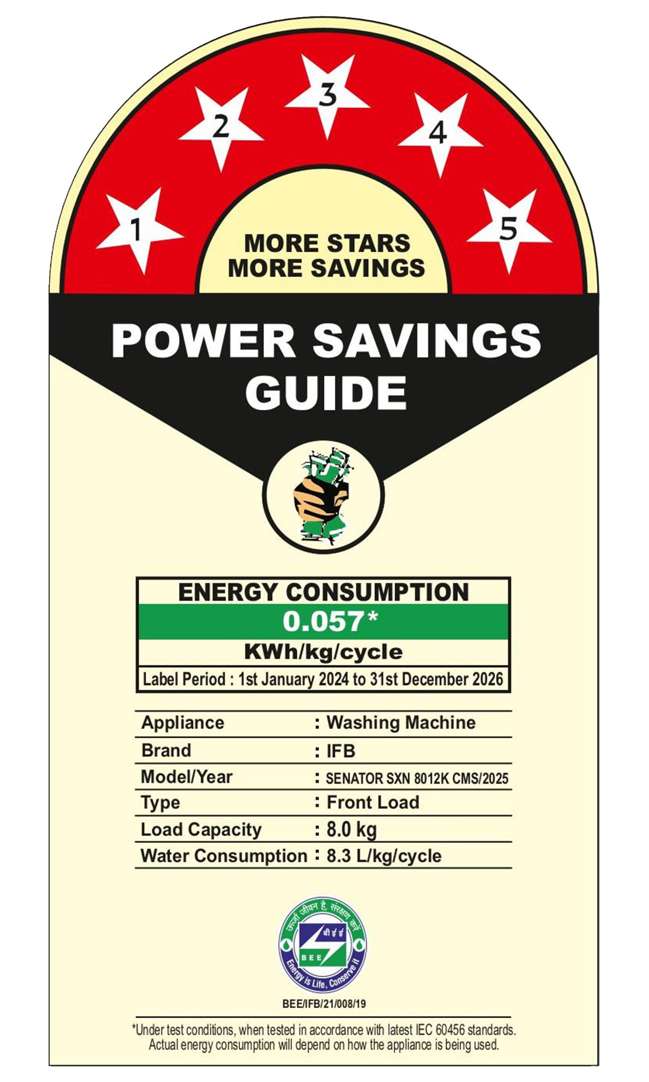 Senator SXN 8012K CMS