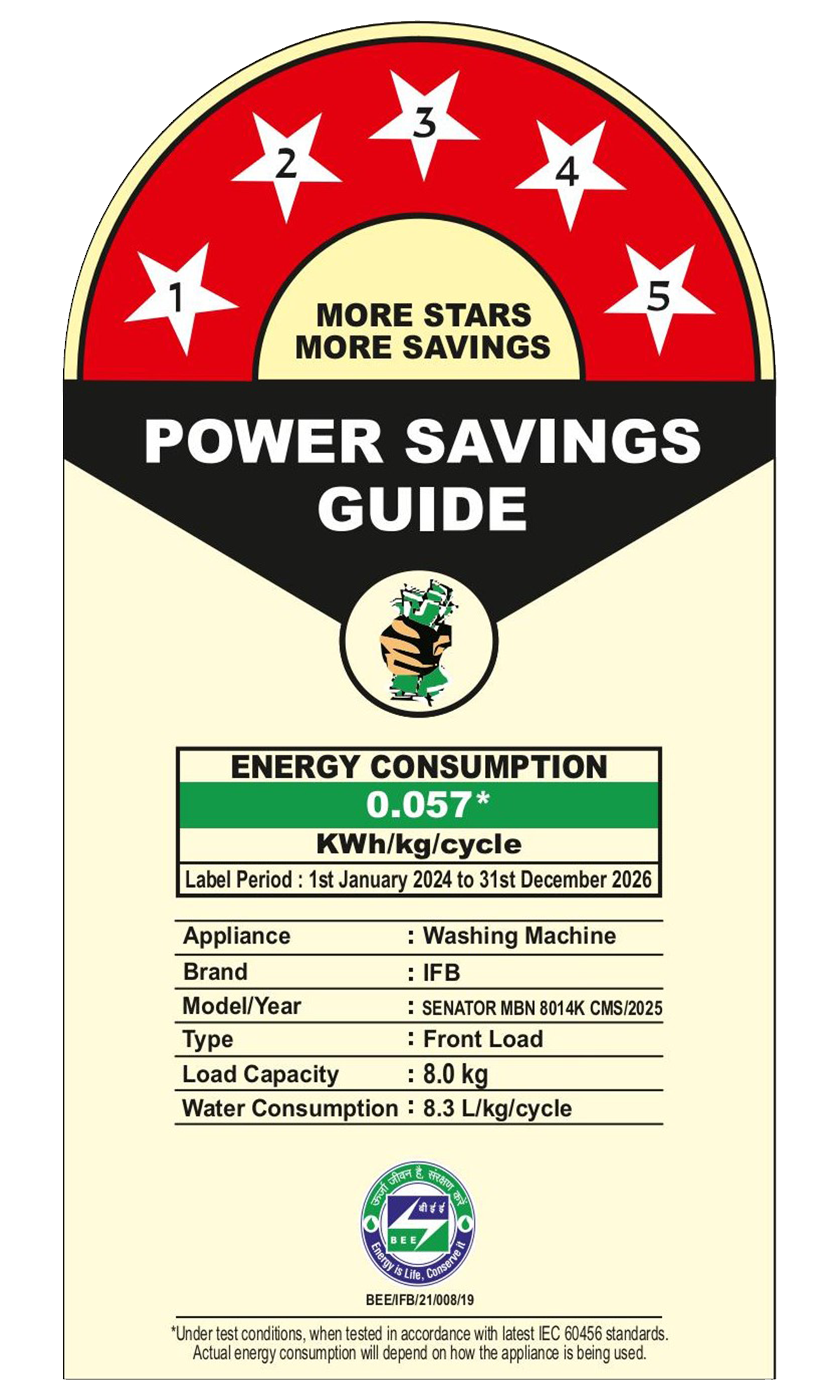 Senator MBN 8014K CMS