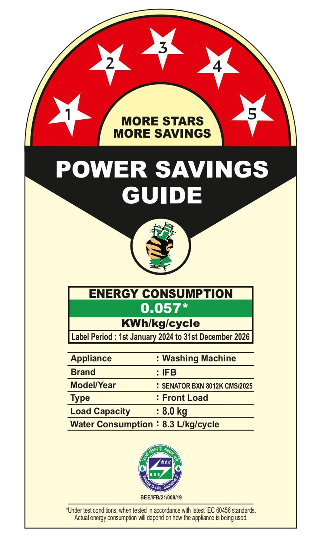 Senator BXN 8012K CMS